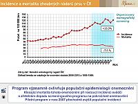 Datový audit 2013 – vybrané slajdy