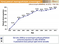 Datový audit 2013 – vybrané slajdy