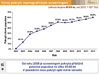 Datový audit 2014 – vybrané slajdy