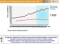 Datový audit 2016 – vybrané slajdy