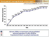 Datový audit 2017 – vybrané slajdy