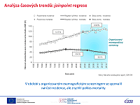 Brněnské onkologické dny 2018 – Ondřej Májek